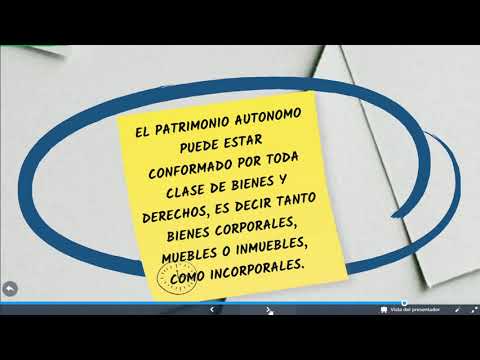 Derecho civil bienes