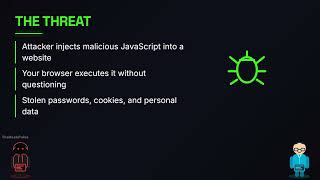What is XSS Cross-Site Scripting Explained in Minutes