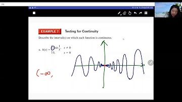 AP Calculus AB(Ron Larson) 1.4 Continuity and One-sided Limits(2)