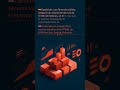 🇪🇸 Databricks, una firma de análisis, asegura una valoración de más de $ 100 mil millones, un 61%...
