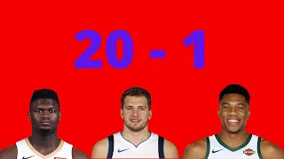 TOP 100 NBA Players 2020 Part 3: 20 - 1