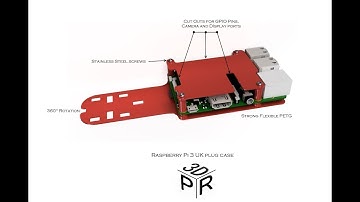 3D Printed Case For Raspberry Pi 3, Pi 2, Model B to Fit UK Plugs