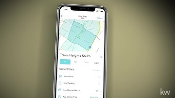 The Human Interaction