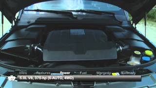 2012 Land Rover LR4 Overview