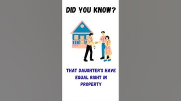 Daughters Have Equal Rights in Ancestral Property | Hindu Succession Act Explained #EqualRights