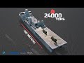 This Large, Agile Ship Will Replace UK's Aging Ships! Here's The UK's New Multi-Role Strike Ship