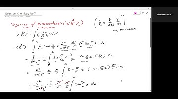Quantum Chemistry |TG SET • CSIR NET • AP SET | Most Expected Concepts & Problems|Previous Questions