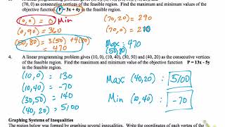 Famous 3.3- Systems of Inequalities and Linear Programming Wealth