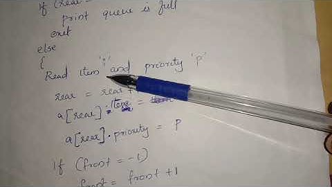 Priority Queue S3Data structure KTU