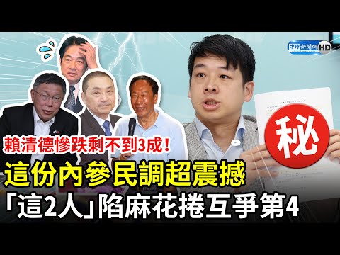 賴清德慘跌剩不到3成！這份內參民調超震撼 「這2人」陷麻花捲互爭第4 @ChinaTimes