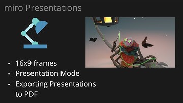 006 Create Powerpoints in Miro - Frames, Presentation Mode, Full Screen, and Exporting as PDF!!