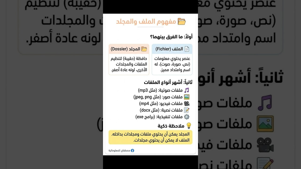 ✨📚 بطاقات مراجعة سهلة لتلاميذ السنة الأولى متوسط الفصل الثاني