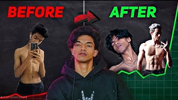 "You don’t like yourself? Create a NEW VERSION of yourself." | Malayalam