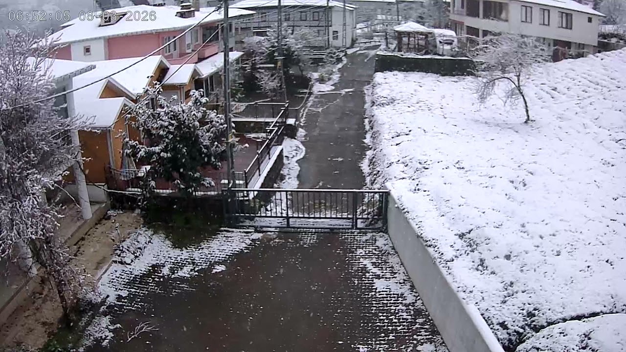 Mart 8 2026 Pazar Konak 