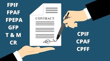 Types of Contracts I  Procurement Management I FPIF FPAF FPEPA GFP T and M CR CPIF CPAF CPFF