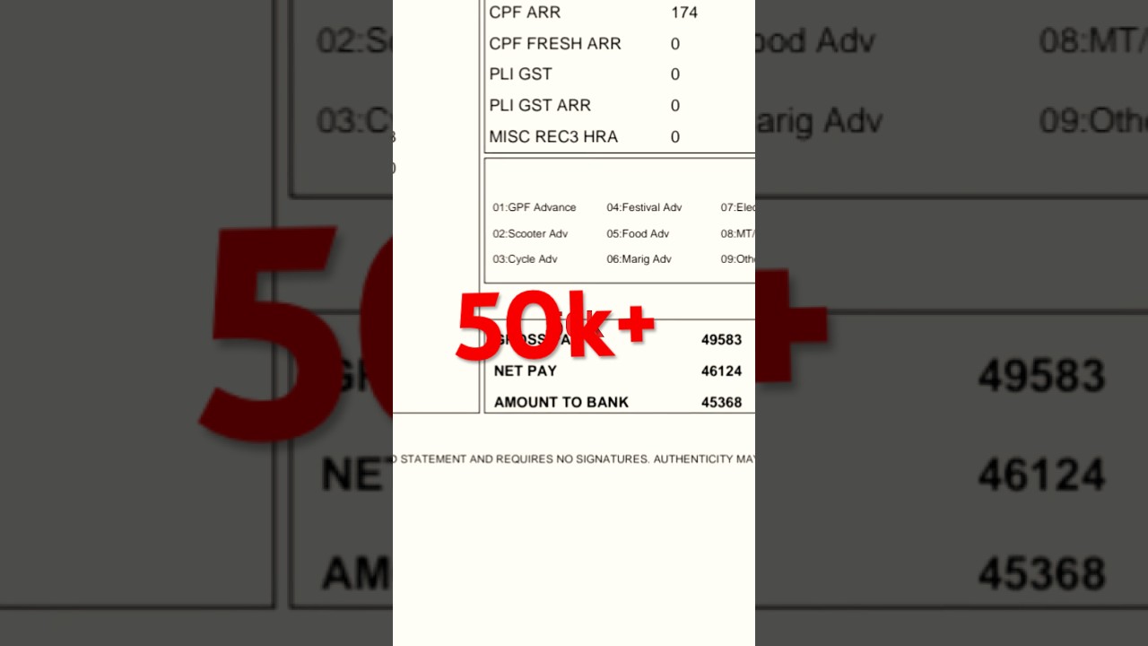 BSF First Month Salary (Training Time) 