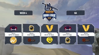 Smite Minor League: Week 4 EU