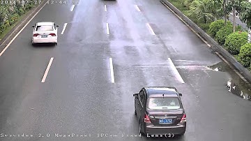 Sysvideo SC6521 2MP Outdoor IR Bullet  Datetime Outdoor  Raining Day Demo