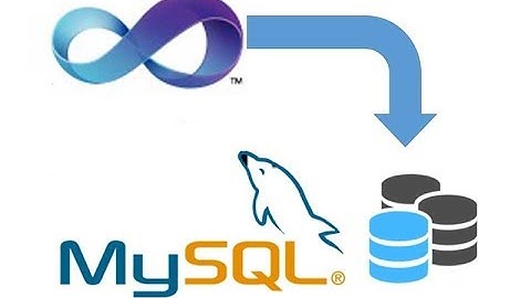 Realizar Backup a Base de Datos MySQL con Visual Basic .NET