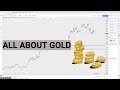 Lot Size, Leverage And Margin - YouTube