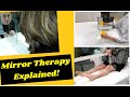 MIRROR THERAPY in Stroke - All Facts Explained!