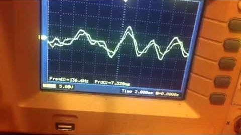 Snazzy FX: Dronebank 4