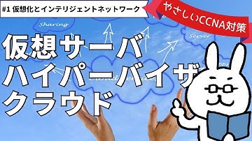 【#153  CCNA 】【15章 仮想化とインテリジェントネットワーク】仮想サーバ　ハイパーバイザ　クラウド