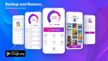 Backup & Restore – Data Recovery & Cloud Storage