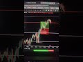 Made money on live...Rs 49000 💪🔥
