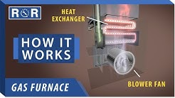 How a Furnace Works | Repair and Replace 