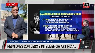 Javier Milei viaja a EE.UU. para reunirse con CEOS de empresas tecnológicas