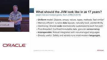 Trends in the JVM with @JohnRose00