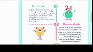 Objeto de aprendizaje con eXeLearning