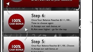BTC Robot 2.0 - Video03: Running the BTCR Installer