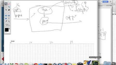 Lecture 01 - Variables and Data Types - Part1