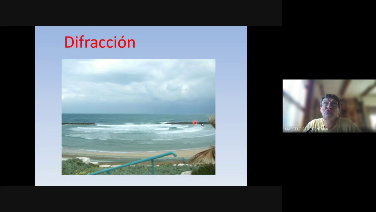 27 Interferencia y Difracción (1 parte) - 2 Cuat 2020 - Clase Física 1- 2021 02 23