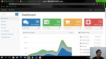 Implementasi WebGis Pantau Corono Menggunakan CodeIgniter - Konfigurasi CI dan Template