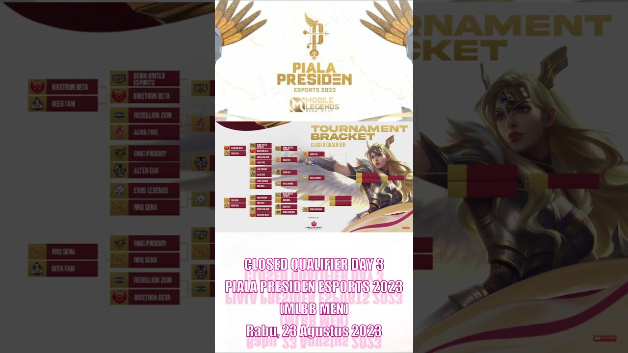 Update Bracket CLOSED QUALIFIER DAY3 Piala presiden MLBB MEN2023 