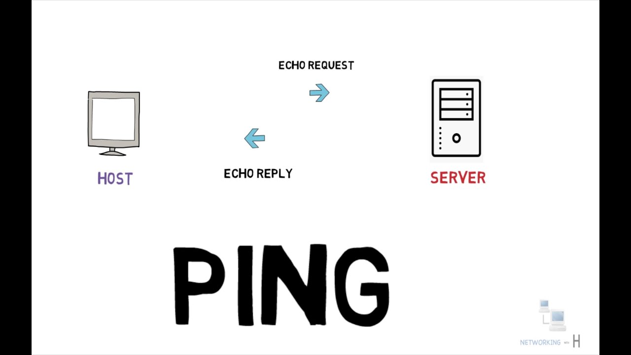 New Update pingとは何ですか? PINGコマンドの説明