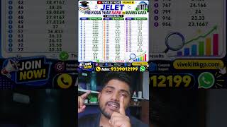 🚨 JELET 2026 EXPECTED RANK VS MARKS 🚨RANK PREDICTOR 🔥 | CHECK YOUR EXPECTED RANK NOW 😱