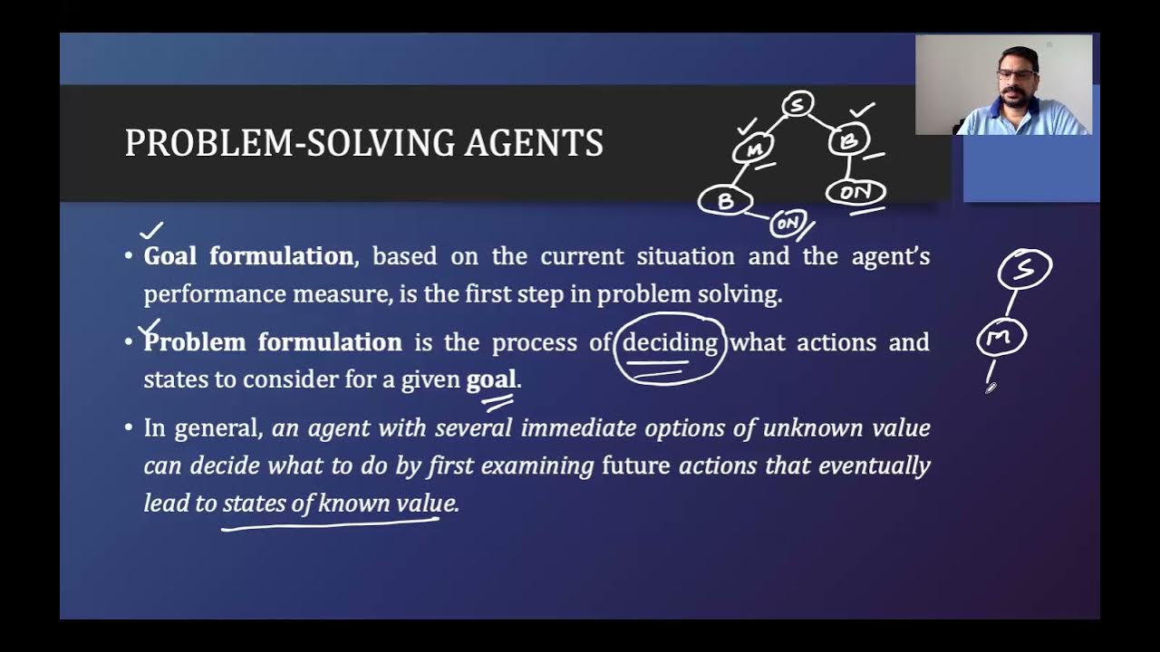 examples of problem solving agents in artificial intelligence