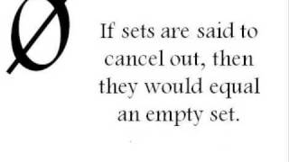 Set Theory: Empty Set