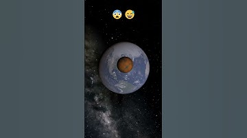 Makemake and Earth Collide