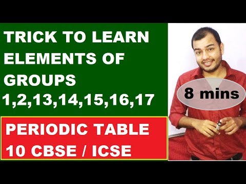 Trick To Learn Elements of Periodic Table GroupWise | 10 CBSE / ICSE | Group 1,2,13,14,15,16,17,18