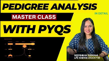 MIND MAPS FOR CSIR NET 2022 | PART 1 | COMPLETE PEDIGREE ANALYSIS WITH PYQS | A MUST WATCH