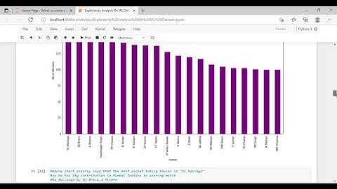 #GRIPJUN2021 Task 5-Exploratoty Analysis On IPL Dataset