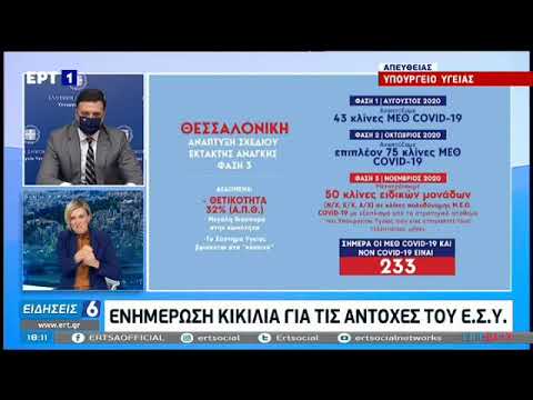 Κικίλιας για Θεσσαλονίκη