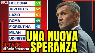 UNA NUOVA SPERANZA PER IL MILAN | Radio Rossonera Talk