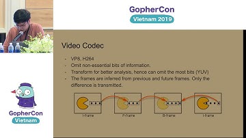 10. Overcoming latency, How we build a Cloud Game service with Go - Thanh Nguyen