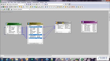 091 Use Of Aggregator To Remove Duplicates Concept
